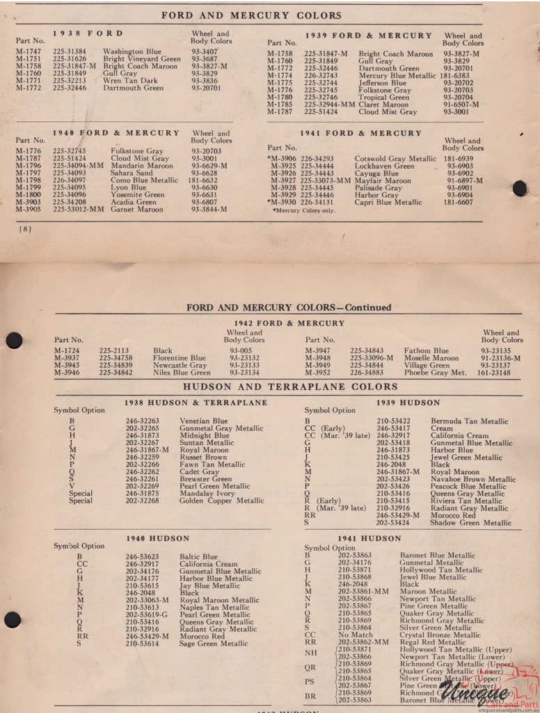 1938 Ford Paint Charts DuPont 5